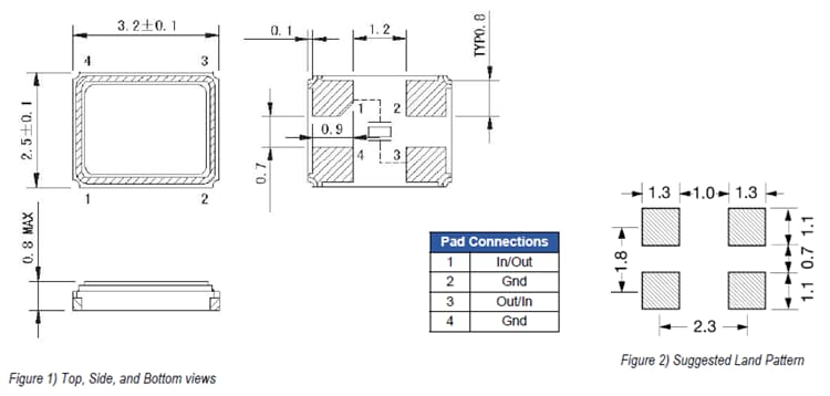 ECS ECX-32 Compact SMD Ceramic Crystals